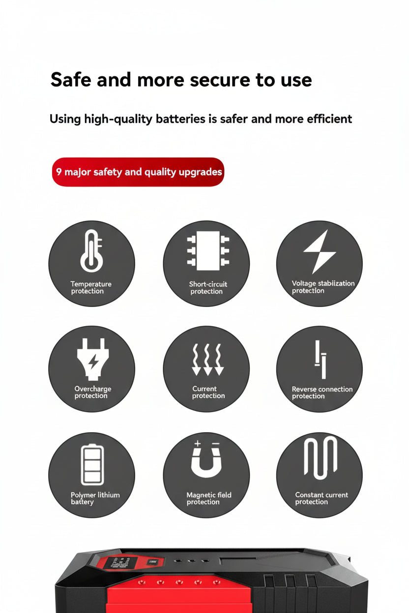 Portable Car Jump Starter/PowerBank